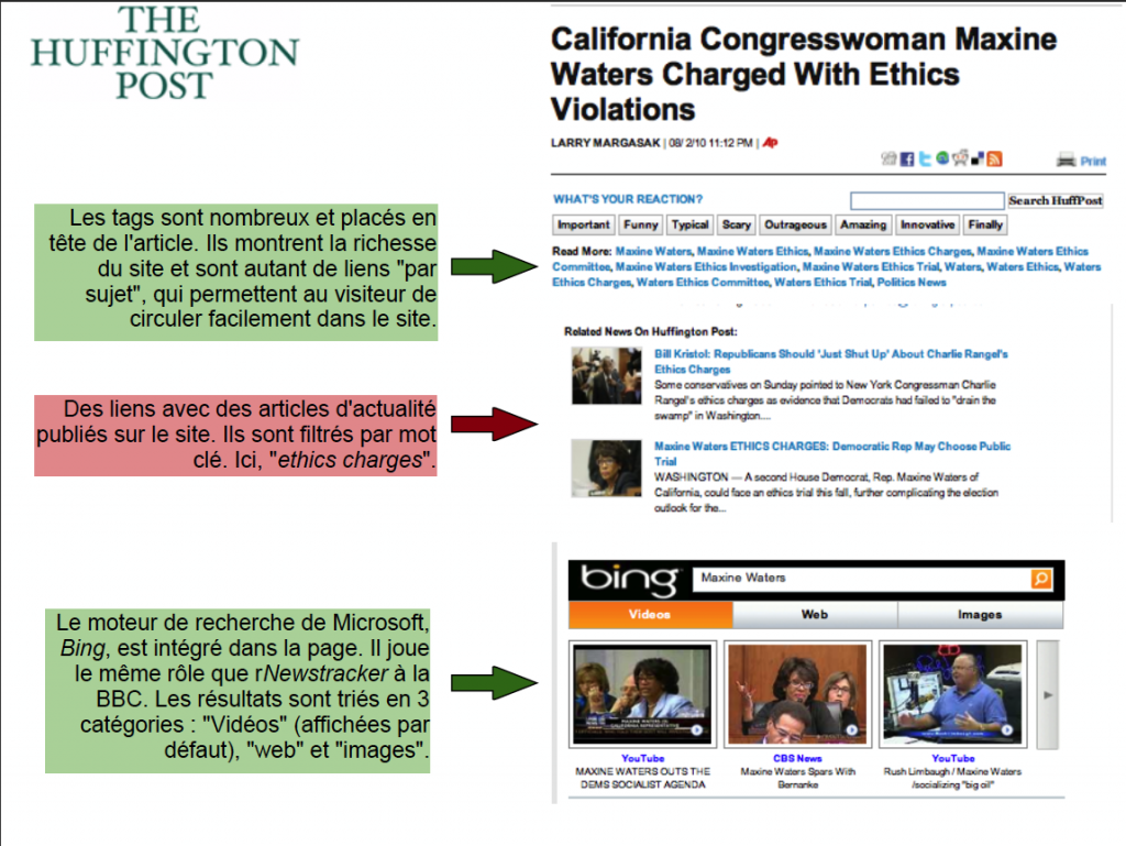 HuffPo 1ere partie