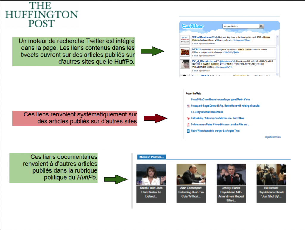 HuffPo 2e partie
