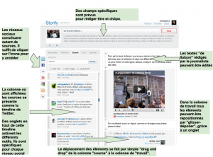 Le back office de Storify Le back office de Storify
